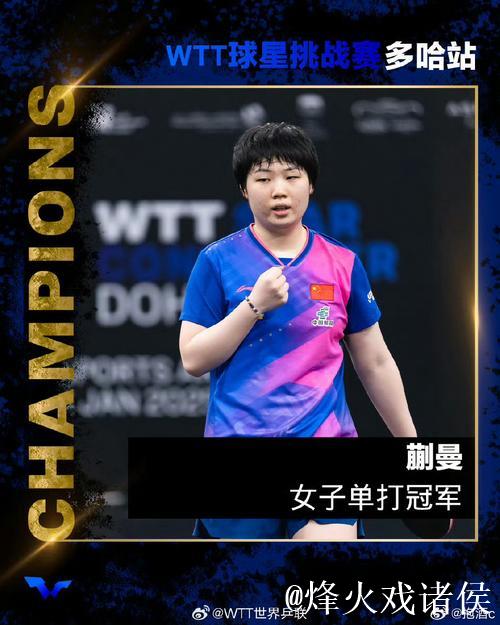 第五局逆境翻盘,两度化解冠军危机,致敬坚韧的蒯曼 第五局逆境翻盘,两度化解冠军危机,致敬坚韧的蒯曼