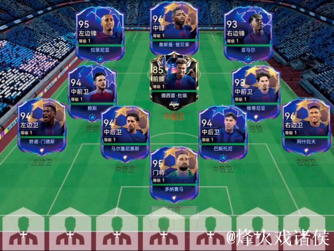 欧冠第六轮最佳阵容：关键英雄与防守核心同场争锋