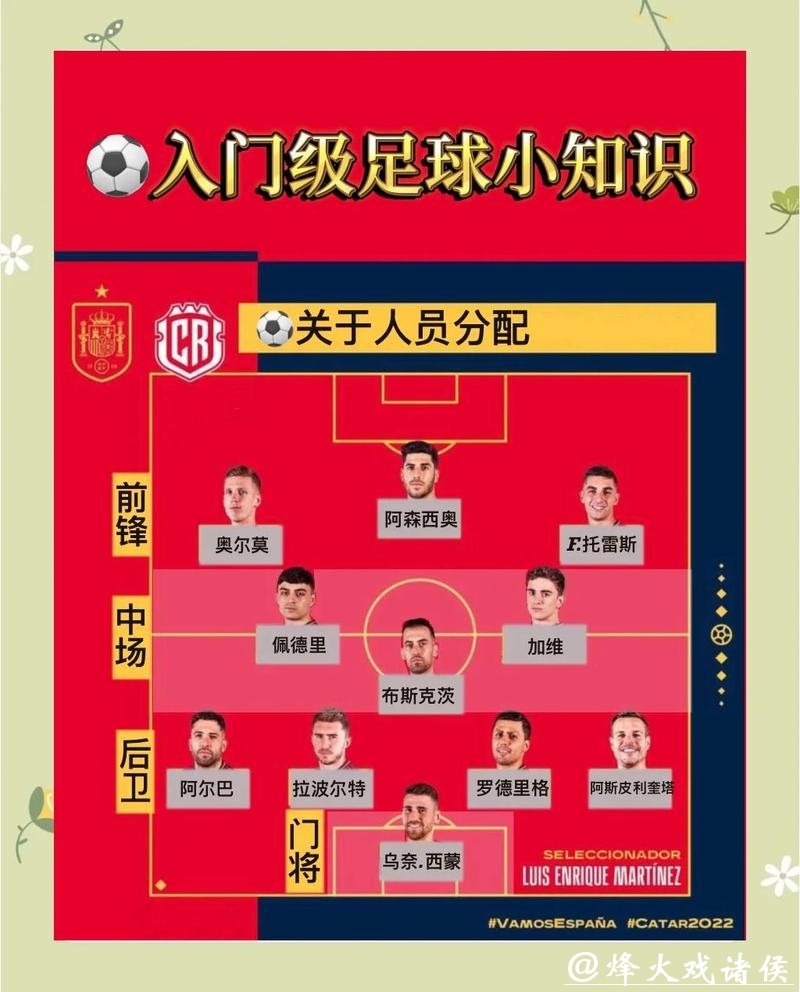 世界杯投注各阶段技巧变动解读